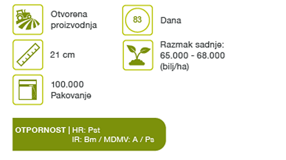 gss8529-kukuruz-secerac-seme-povrca-syngenta_1132x637_2.png